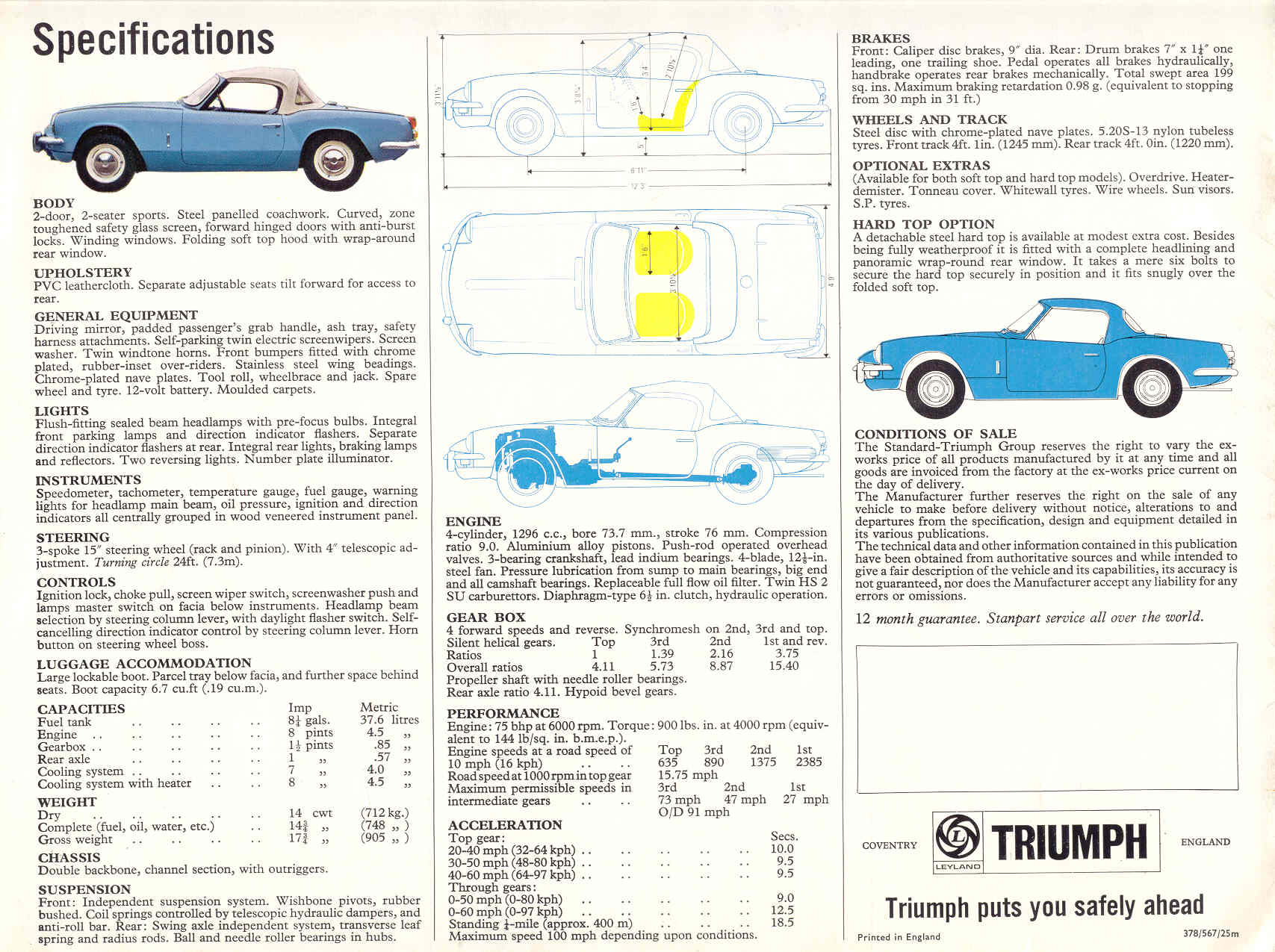 Triumph Spitfire Mark 3 GB!